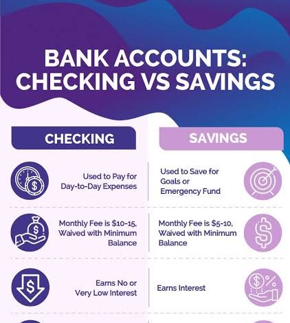 Checking vs. Savings Accounts for Teens: Which One Actually Fits?