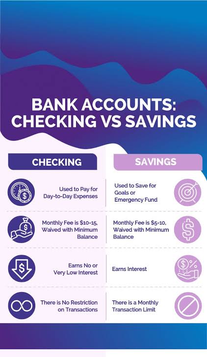 Checking vs. Savings Accounts for Teens: Which One Actually Fits?