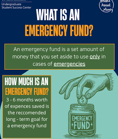 What Is an Emergency Fund and Why Should Teens Have One?