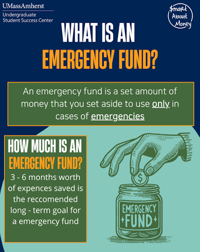 What Is an Emergency Fund and Why Should Teens Have One?